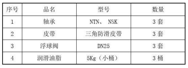 冷卻塔及水處理方案2